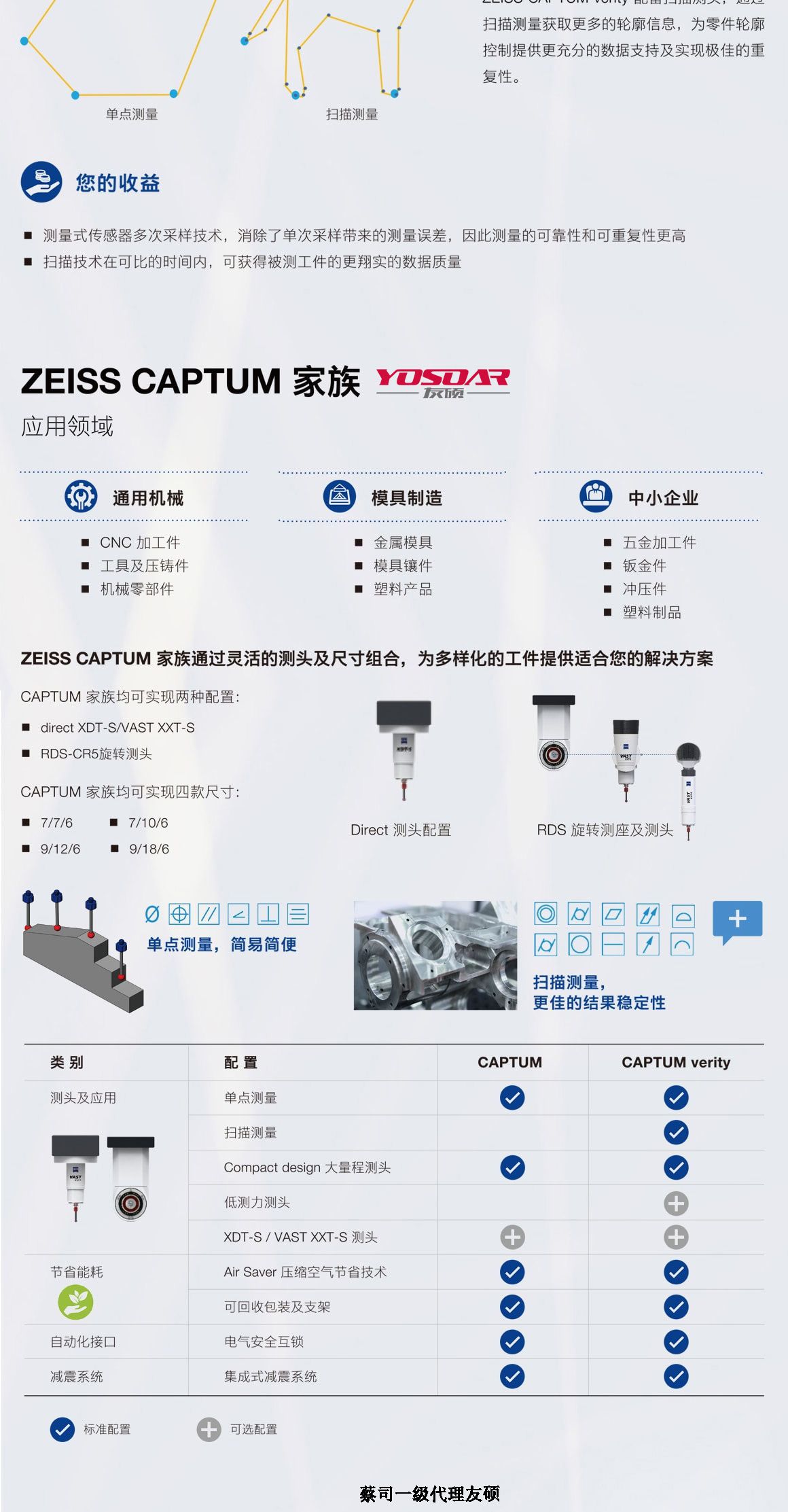 扬州蔡司三坐标CAPTUM